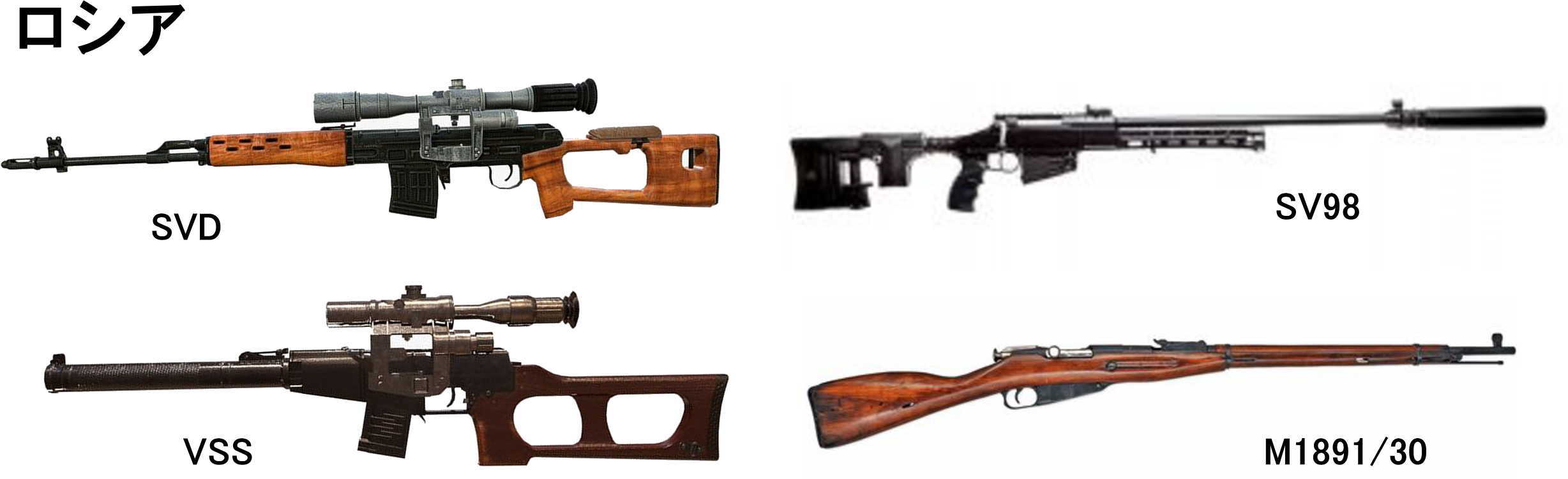 Sniper-rifle-russia | サバゲーがもっと好きになるサイト[Sabsta]